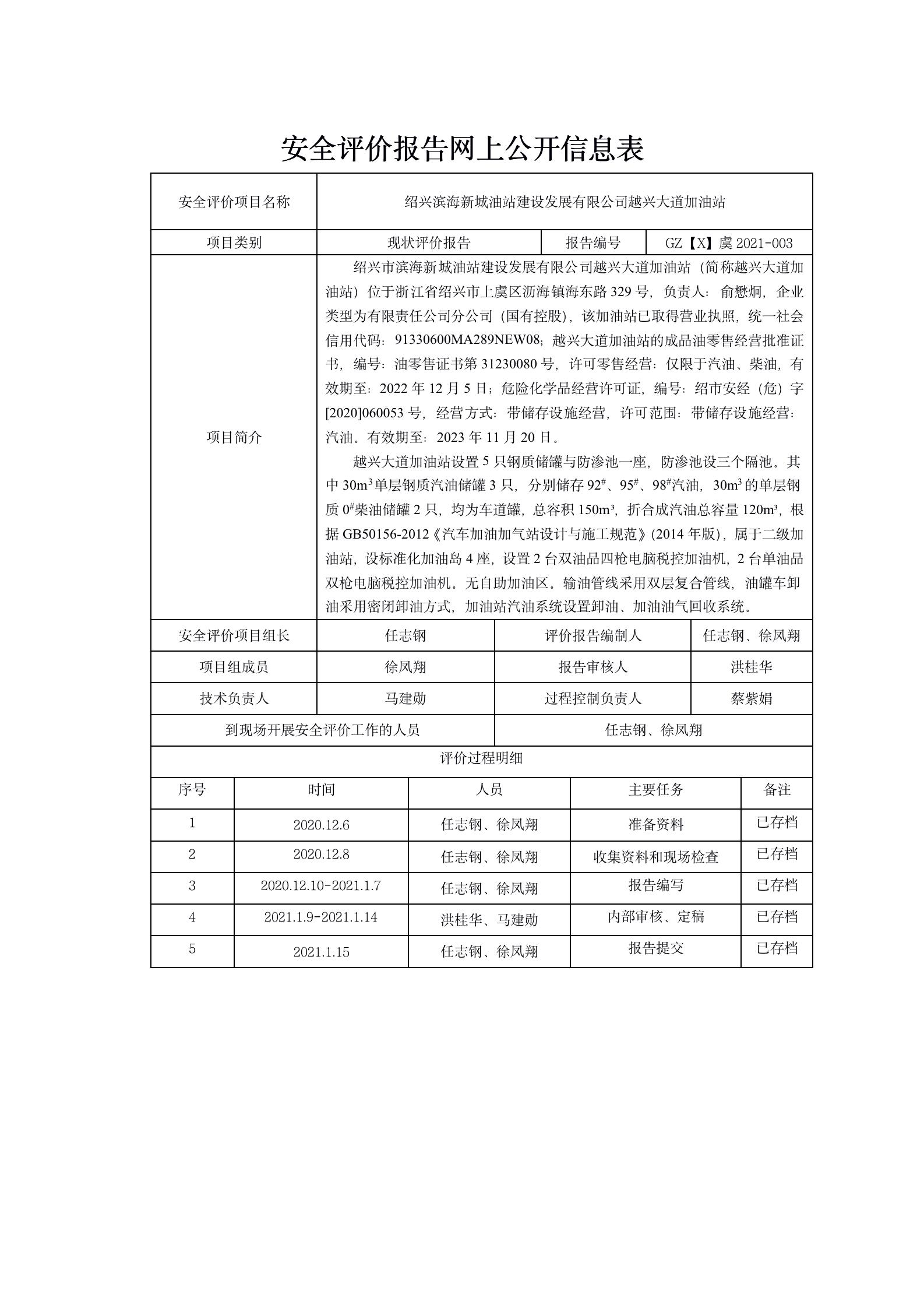 GZ【X】虞2021-003紹興濱海新城油站建設(shè)發(fā)展有限公司越興大道加油站網(wǎng)上公開(kāi)信息表_01.jpg