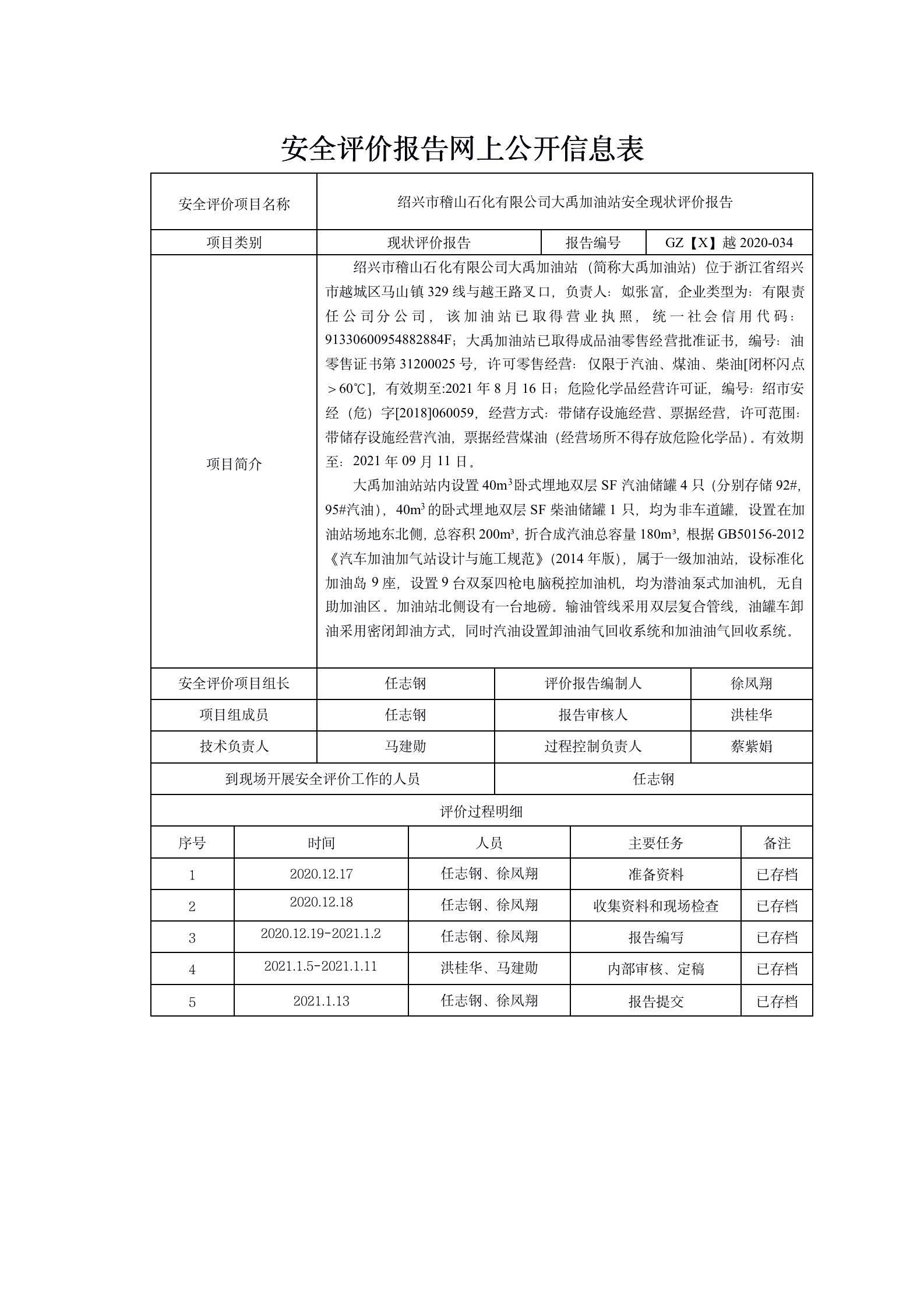 GZ【X】越2020-034紹興市稽山石化有限公司大禹加油站網(wǎng)上公開(kāi)信息表_01.jpg