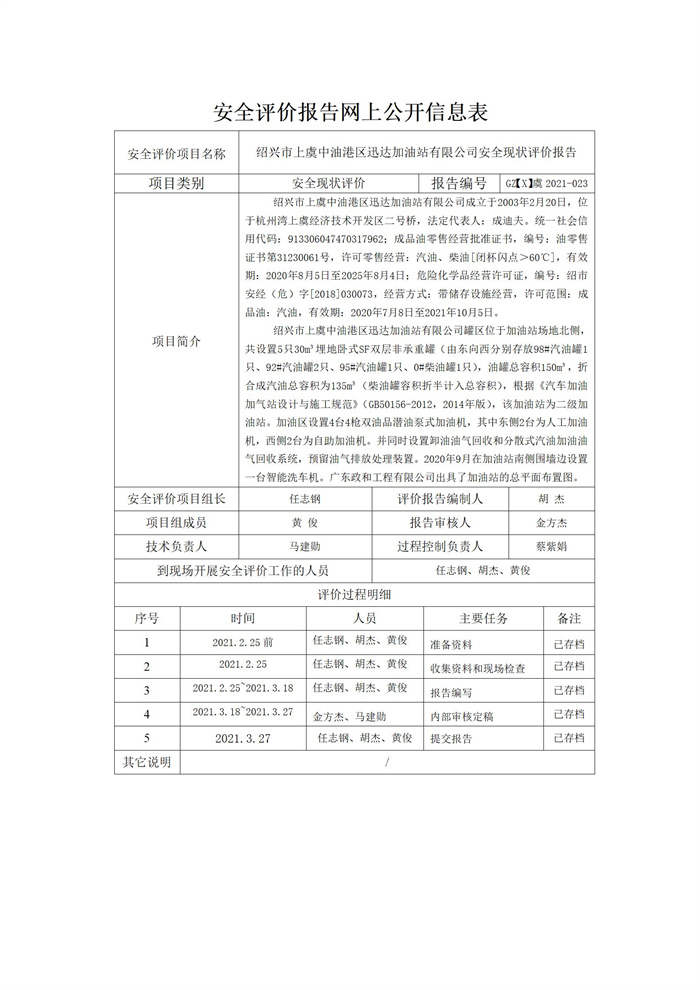 GZ【X】虞2021-023紹興市上虞中油港區(qū)迅達(dá)加油站有限公司安全現(xiàn)狀評(píng)價(jià)報(bào)告安全評(píng)價(jià)報(bào)告網(wǎng)上公開(kāi)信息表_01.jpg