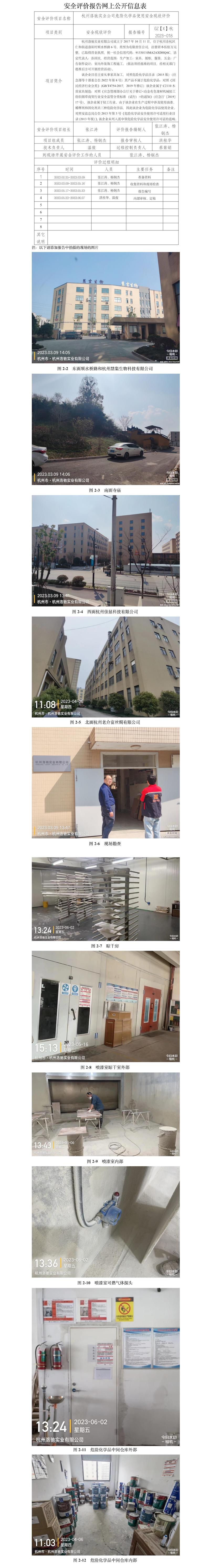 GZ【X】杭2023-018杭州洛馳實業(yè)有限公司危險化學(xué)品使用現(xiàn)狀評價網(wǎng)上信息公開表.jpg